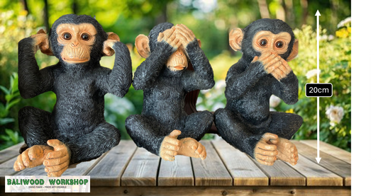 See No Evil, Speak No Evil, Hear No Evil Resion Monkeys